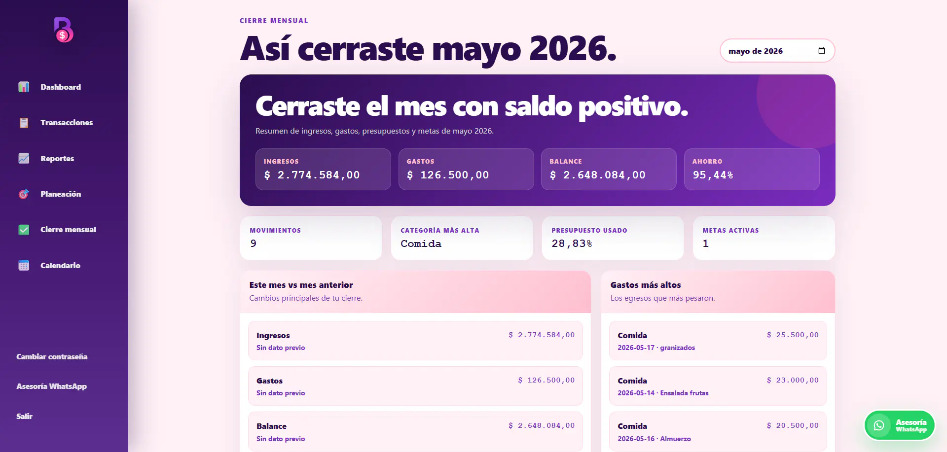 Cierre y anlisis de BaheCash